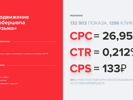 Создайте свой стиль в нашем барбершопе - профессиональные стрижки и груминг-услуги