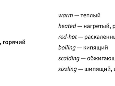 Лучшая верхняя одежда с синонимами местоимений - воспользуйтесь модой прямо сейчас!