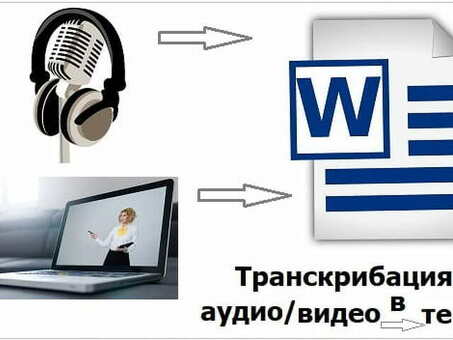 Услуги профессиональной транскрипции | Точная и оперативная транскрипция