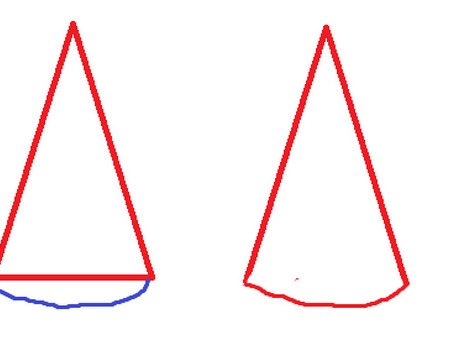 Изучайте JavaScript с помощью Triangle JS - Профессиональное обучение и разработка на JavaScript