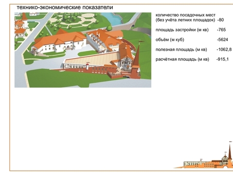 Ищем инвестора с идеями по освоению недостроенного здания