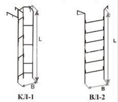Лестница канализационная КЛ-1 длиной 1,1 метра - купить в интернет-магазине