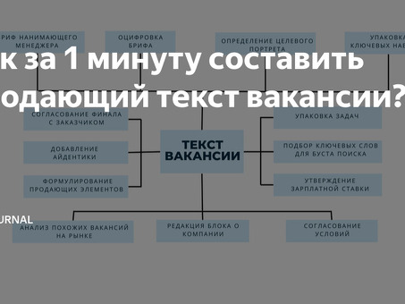 Оцифровка должностных инструкций