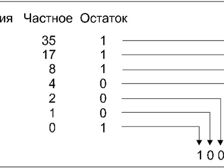 Преобразование двоичного числа 1000111 в десятичную систему счисления