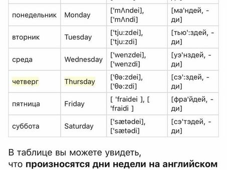 Перевод широкого спектра материалов на английский язык