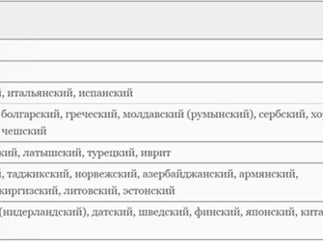 Недорогие услуги по переводу текстов с английского языка на русский