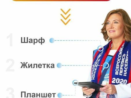 Услуга рерайтинга текста - поручите переписывание вашего текста специалистам