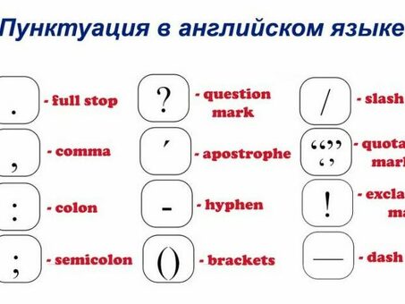 Услуги по переводу списков на английский язык: перевод списков на английский язык