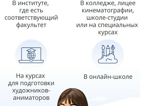 Нанимайте опытных аниматоров с конкурентоспособной зарплатой | Работа аниматором