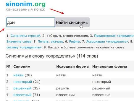 Проверка синонимов: улучшите свои письменные работы с помощью нашей программы проверки синонимов