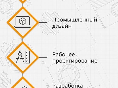 Услуги по проектированию корпусов приборов для профессионалов