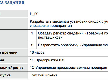 Нанять менеджера задач для программистов | Повысить эффективность работы команды