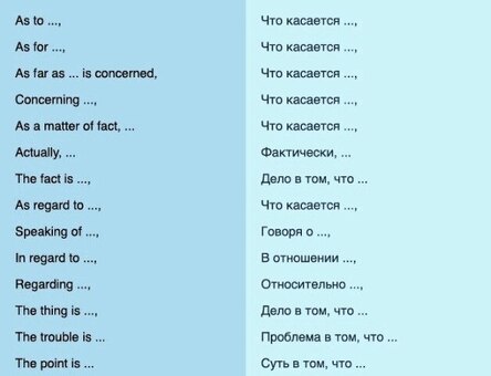 Услуги по переводу английского языка｜ Профессиональные переводческие решения