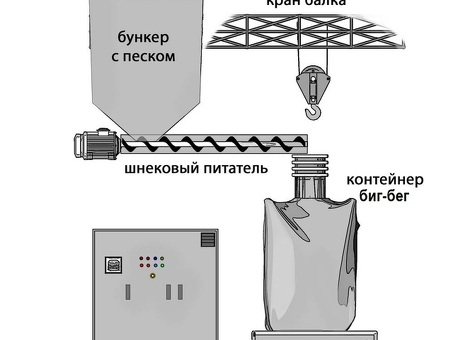 Купить Дозатор Ш2 xda - цена, отзывы, характеристики |Магазин товаров