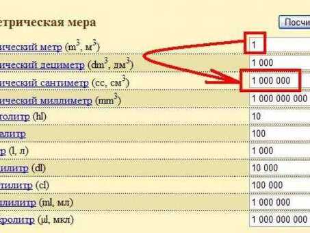 Цена за кг соевых бобов: сравните актуальные цены и предложения