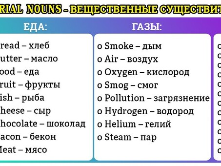 Услуги по переводу с английского языка для идеального общения