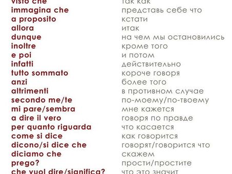 Доступные услуги по переводу с испанского на русский профессиональные переводчики