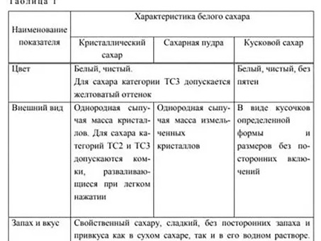 Сахарный песок в форме палочек понравится сладкоежкам.