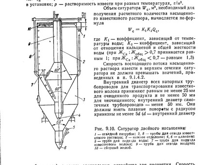 Принцип работы сатуратора: изучаем все нюансы