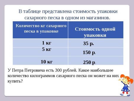 Стоимость сахарного песка - лучшая цена на рынке | Название компании