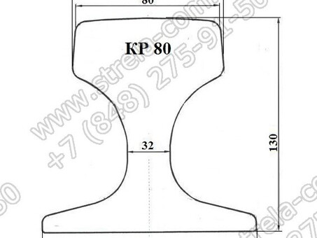 Крановые рельсы КР80 новые - каталог продукции