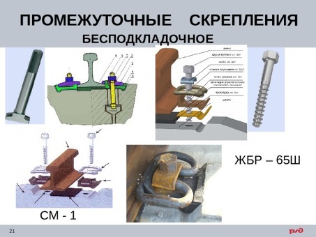 Промежуточные крепления рельсов на ЖД пути: соединение со шпалами, виды и назначение