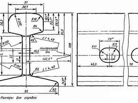 Устройство рудничных рельсов: размеры, вес 1 метра, марка стали согласно ГОСТ