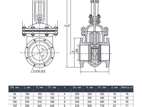 Задвижка чугунная фланцевая КНР однотипная 30ч6бр DN 200 PN 10