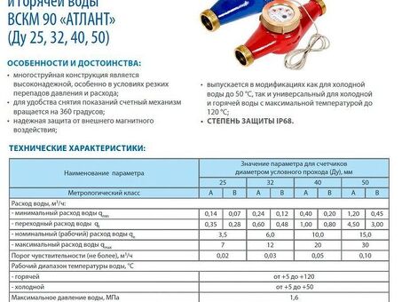 Счетчик воды до 120 градусов ВСКМ-32 Атлант муфтовый 260мм, Декаст (ПК Прибор)