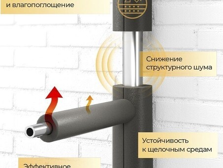 Трубка теплоизоляционная Energoflex Super DN 25 толщина 9мм от -40 до +95°C длина 2м