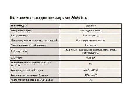 Задвижка стальная фланцевая 30с941нж, DN50 PN16 под привод тип ''А'' класс А, L=180мм, САЗ