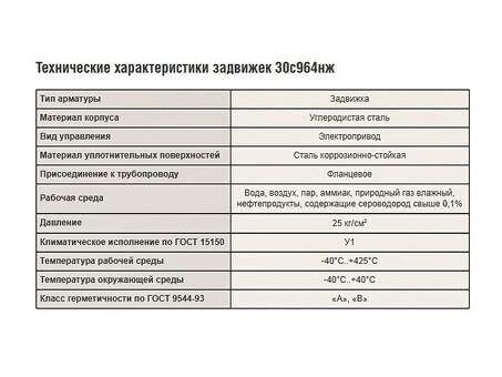 Задвижка стальная фланцевая 30с964нж, DN80 PN25 под привод тип ''А'' класс А, L=280мм, САЗ