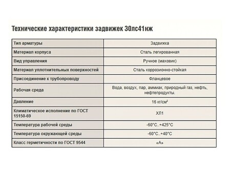 Задвижка стальная фланцевая 30лс41нж, DN50 PN16, класс А, исполнение ХЛ1, L=180мм, САЗ