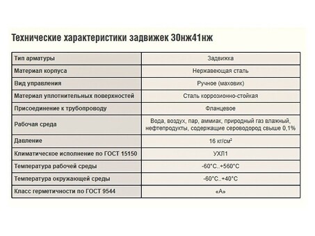 Задвижка стальная фланцевая 30нж41нж, DN100 PN16, класс А, исполнение УХЛ1, L=230мм, САЗ