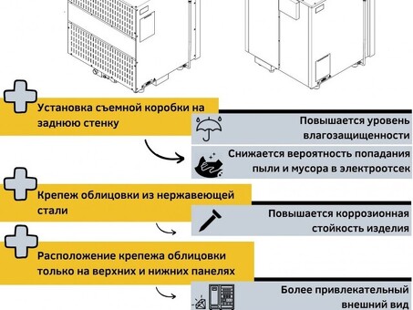 Пароконвектомат Abat ПКА 6-1/1ВМ (2)