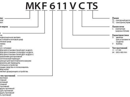 Пароконвектомат Tecnoeka MKF 711 BM