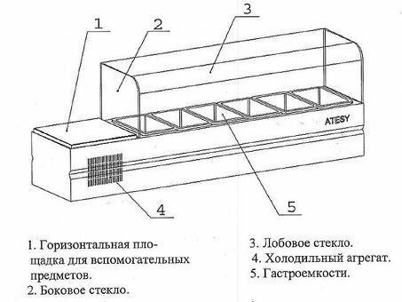 Охлаждаемая витрина ATESY Болонезе-6