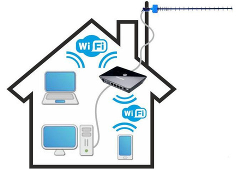 Интернет в коттедже и частном доме. WiFi