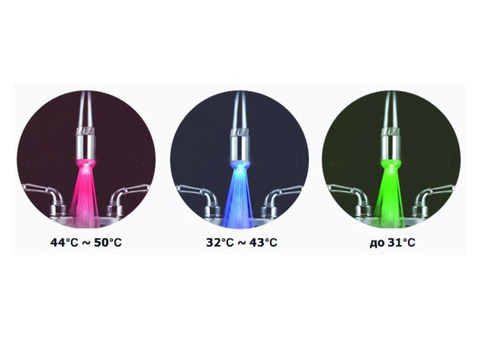 Оригинальная насадка с подсветкой для крана и душа