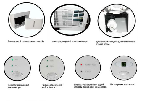 Осушитель воздуха Neoclima ND-20