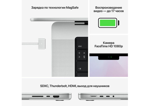 Характеристики ноутбук Apple MacBook Pro 14.2', Apple M1 Pro 8 core 16ГБ, 4ТБ SSD, Mac OS, Z15J000CD, серебристый