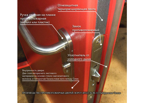 Противопожарные двери от производителя. Набережные Челны