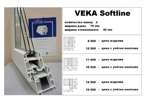 Пвх окна Veka Softline от компании окна - оптима.